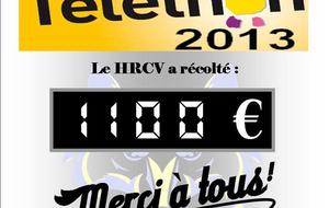 Résultat Téléthon 2013