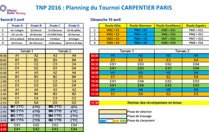 570ab5fb624e4_Carpentier2016PlanningTNP.png